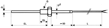 GTF 102 sketch